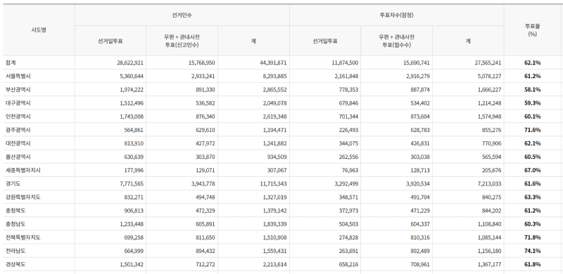 본문 썸네일