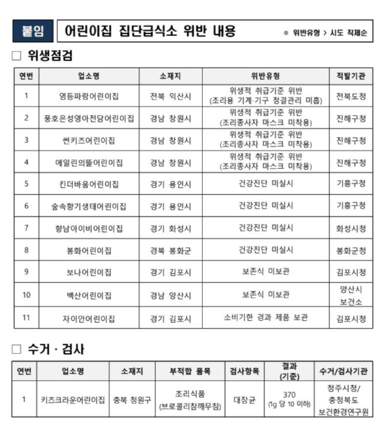 본문 썸네일