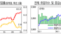 기재부 자료.png