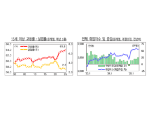 기재부 자료.png