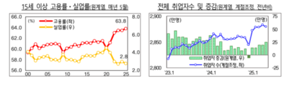 기재부 자료.png