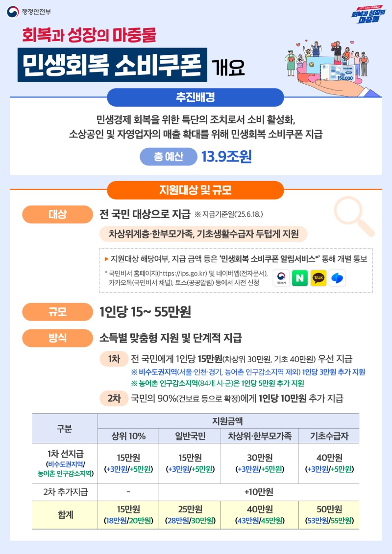 본문 썸네일
